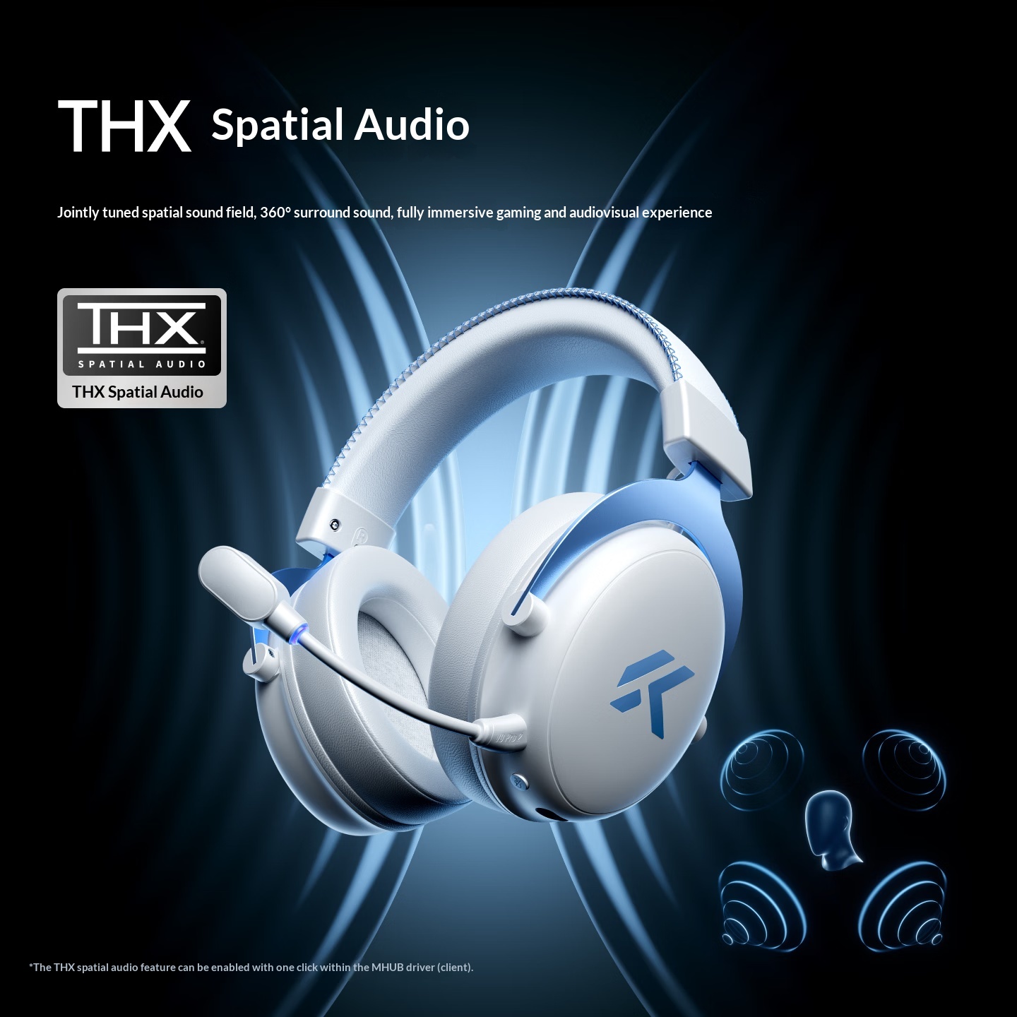 Casque de jeu sans fil MCHOSE  - Esports Gaming Gear avis et prix