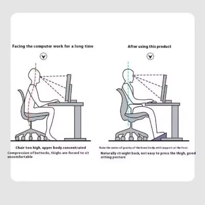 Repose-pieds réglable à placer - Footrest Under Desk avis et prix